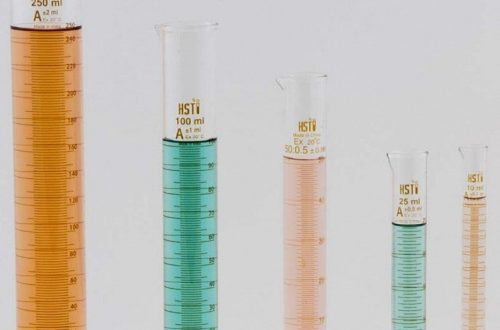 graduated cylinder