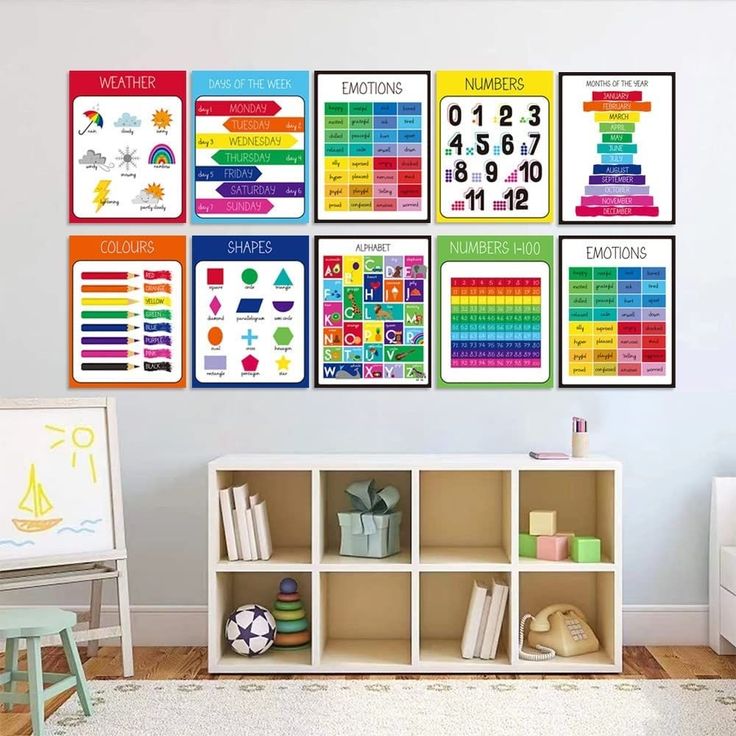 educational posters