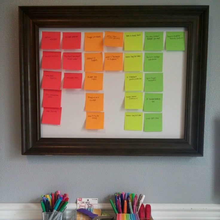 sticky note board