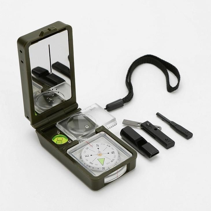 how do compasses work