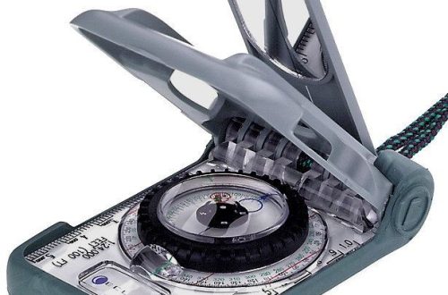 how do compasses work
