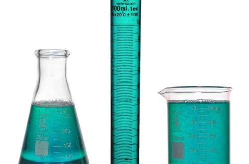 science beaker