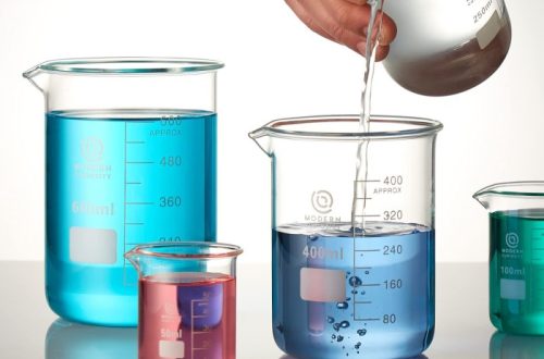 beaker chemistry