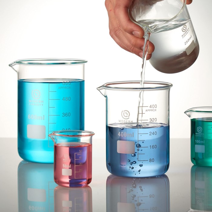 beaker chemistry