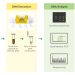 what is dna extraction