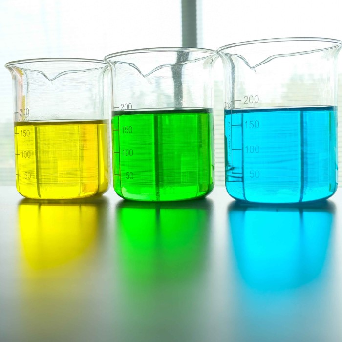beaker chemistry