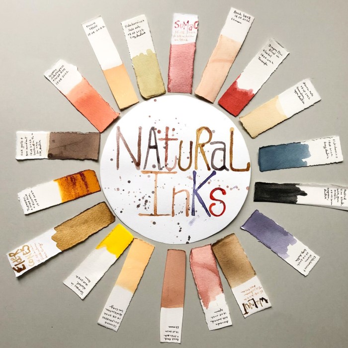 what is ink made out of