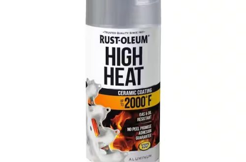 heat resistant spray paint